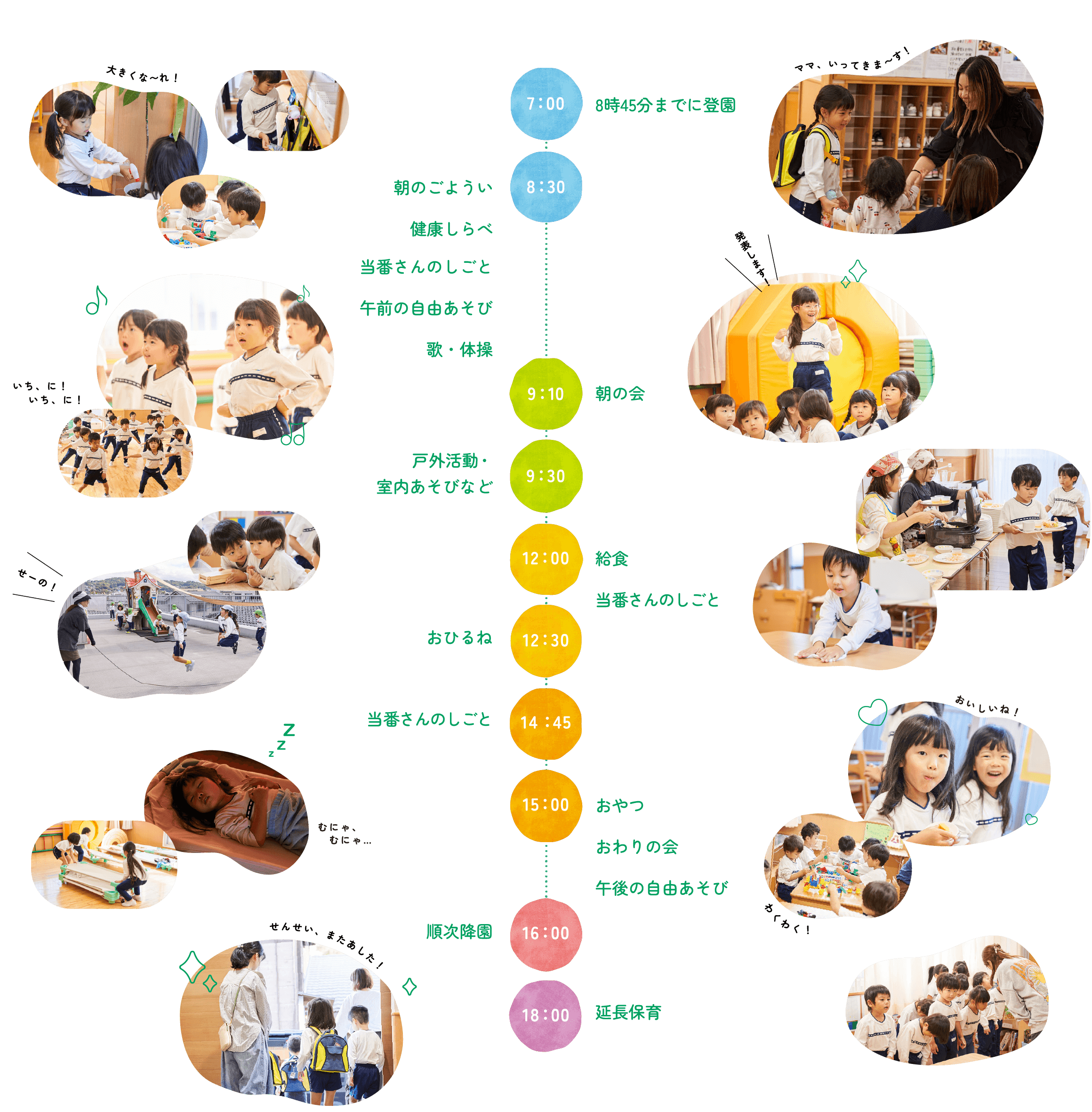 ３〜５歳（以上児）の1日